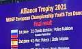 WDSF Mistrzostwa Europy Młodzieży 10 tańców - Mińsk 2021