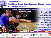 Mistrzostwa Europy Łomianki 2018