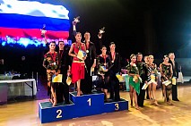 WDSF Mistrzostwa Świata 10 tańcach - Kijów 2015