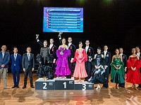 WDSF Grand Slam Standard - Calvià, Hiszpania 2024